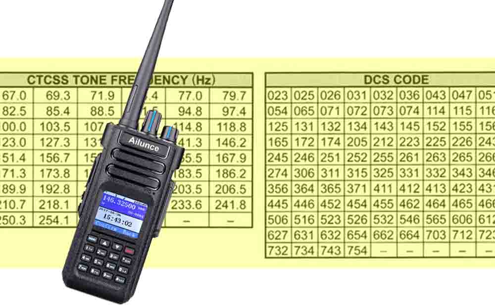 Setting the CTCSS and CDS on the Ailunce HD1