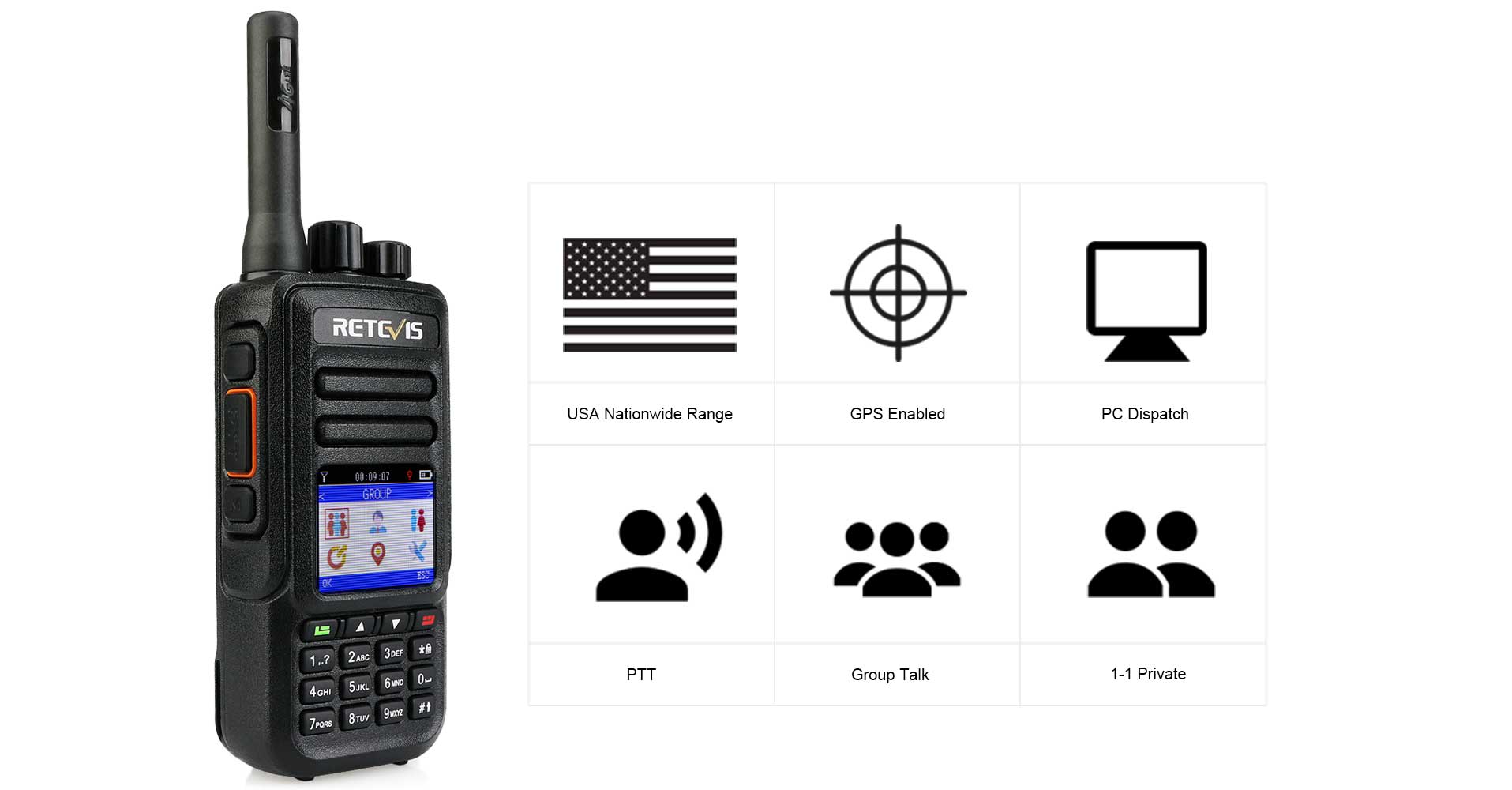 RT51 POC advantages