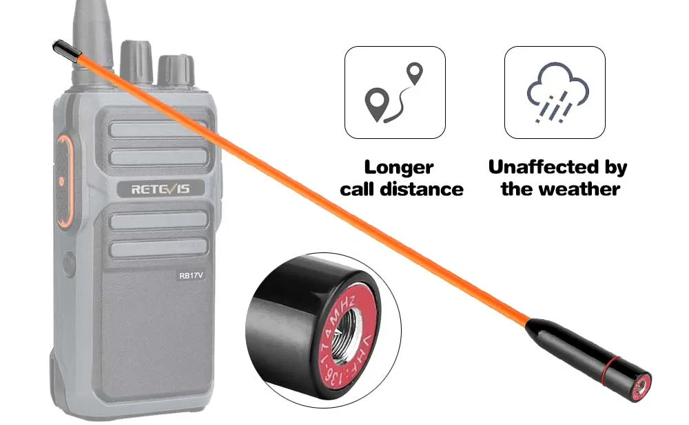 New VHF antenna HA06 for RB17V