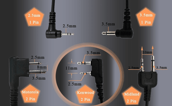 Radio Earpiece Connectors Guide