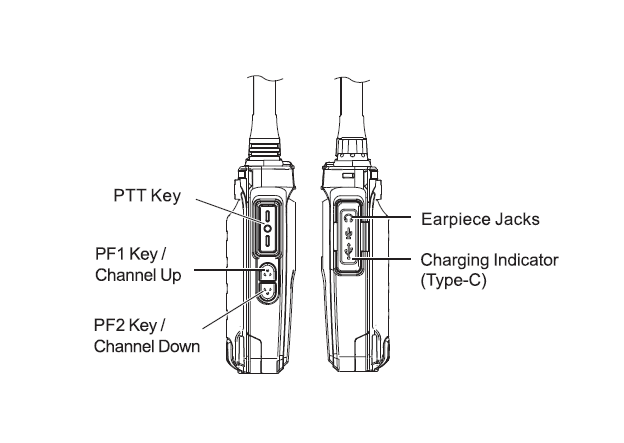 Wireless copy UHF handheld radio