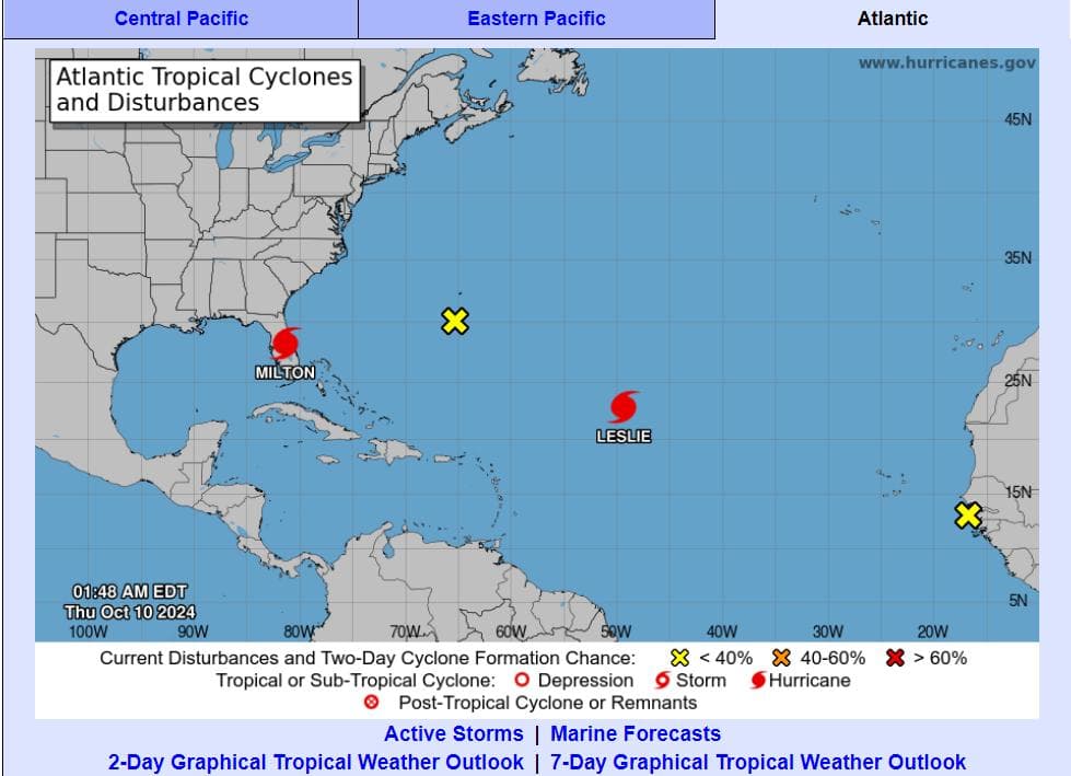 Atlantic Tropical Cyclones and Disturbances